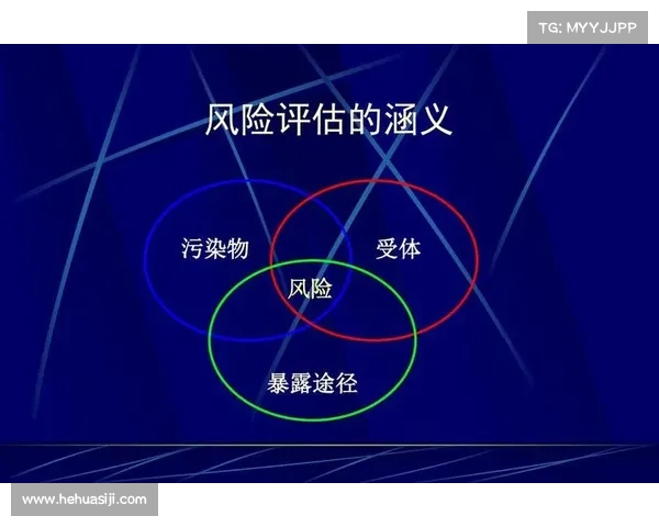 环境风险 体育赛事(环境风险百城榜) 环境风险 体育赛事(环境风险百城榜)